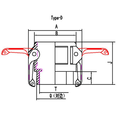 Female Camlock and Female BSP Thread